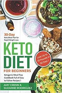 Keto Meal Plans With Recipes